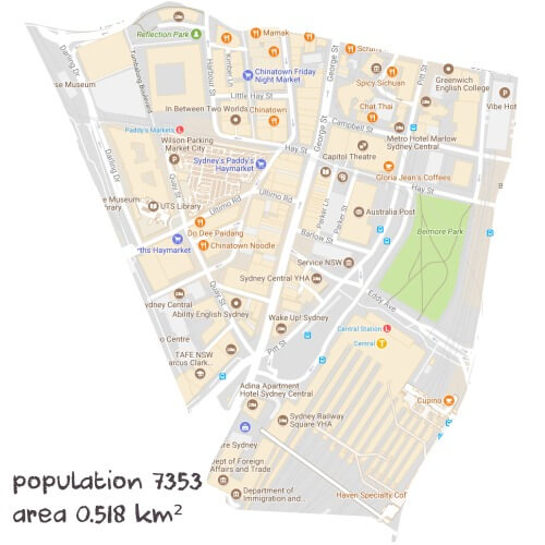 PDHPE Tutoring Near Me